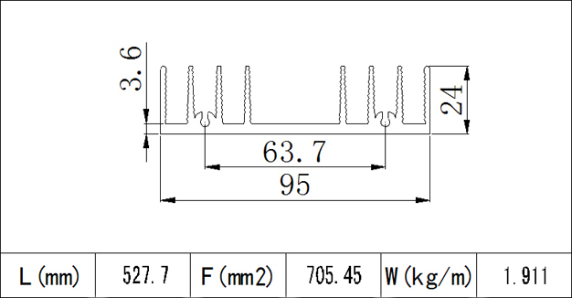 QLXC-9007